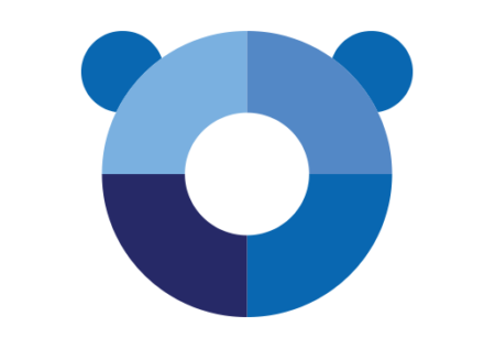 Panda Dome VPN